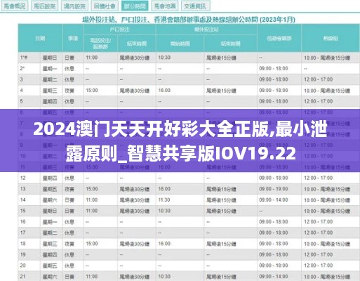 2024澳门天天开好彩大全正版,最小泄露原则_智慧共享版IOV19.22