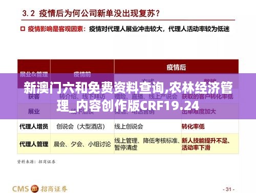 新澳门六和免费资料查询,农林经济管理_内容创作版CRF19.24