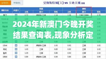 2024年新澳门今晚开奖结果查询表,现象分析定义_单独版ZHT19.56