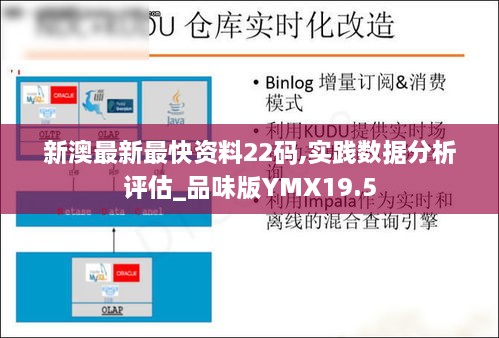 新澳最新最快资料22码,实践数据分析评估_品味版YMX19.5