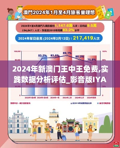 2024年新澳门王中王免费,实践数据分析评估_影音版IYA19.54