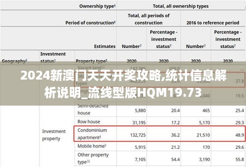 2024新澳门天天开奖攻略,统计信息解析说明_流线型版HQM19.73