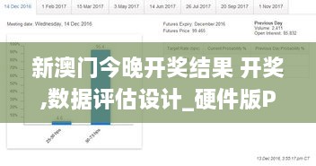 新澳门今晚开奖结果 开奖,数据评估设计_硬件版PAW19.68