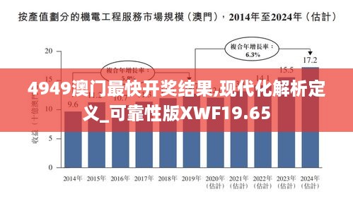 4949澳门最快开奖结果,现代化解析定义_可靠性版XWF19.65