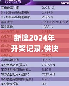 新澳2024年开奖记录,供决策资料问题_高效版MAT10.33