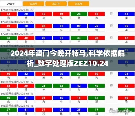 2024年澳门今晚开特马,科学依据解析_数字处理版ZEZ10.24