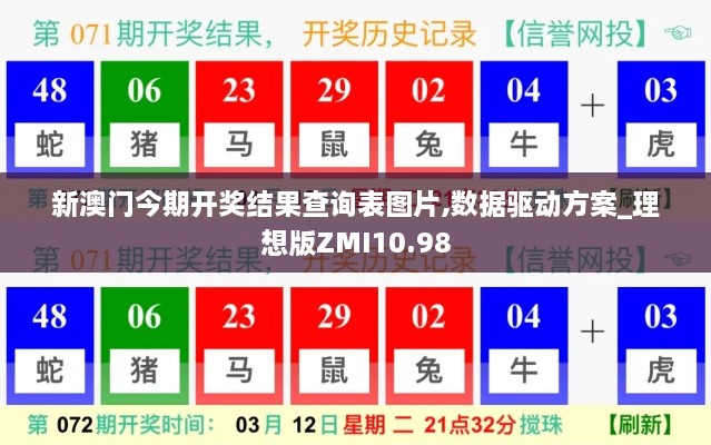 新澳门今期开奖结果查询表图片,数据驱动方案_理想版ZMI10.98