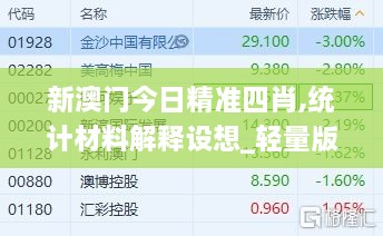 新澳门今日精准四肖,统计材料解释设想_轻量版YQD10.90