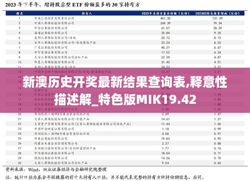 新澳历史开奖最新结果查询表,释意性描述解_特色版MIK19.42