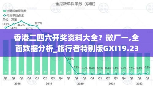 香港二四六开奖资料大全？微厂一,全面数据分析_旅行者特别版GXI19.23