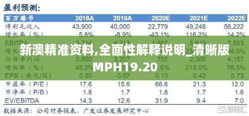 新澳精准资料,全面性解释说明_清晰版MPH19.20