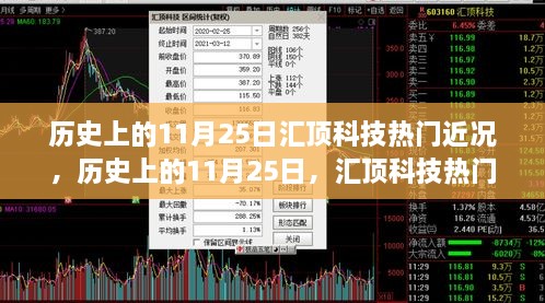 历史上的11月25日汇顶科技热门近况深度解析，科技影响之我见