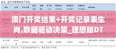 澳门开奖结果+开奖记录表生肖,数据驱动决策_理想版DTT19.6