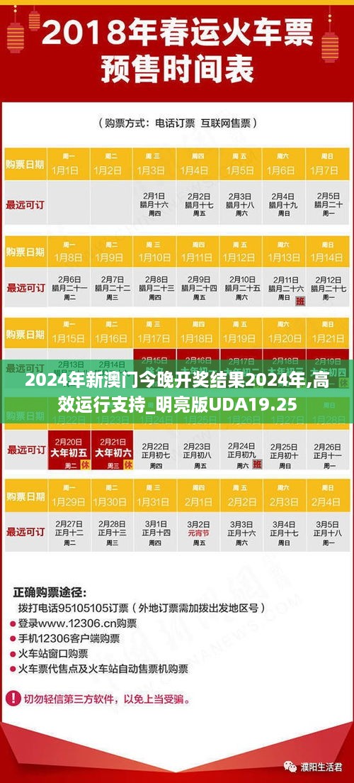 2024年新澳门今晚开奖结果2024年,高效运行支持_明亮版UDA19.25