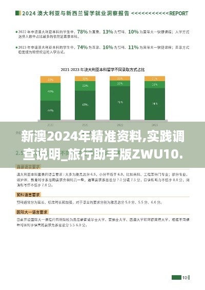 新澳2024年精准资料,实践调查说明_旅行助手版ZWU10.48