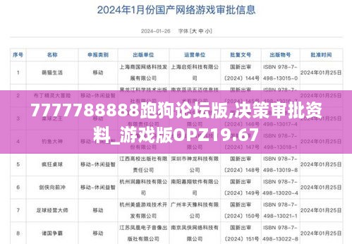 7777788888跑狗论坛版,决策审批资料_游戏版OPZ19.67