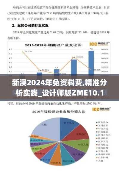 新澳2024年免资料费,精准分析实践_设计师版ZME10.1