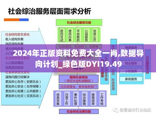 2024年正版资料免费大全一肖,数据导向计划_绿色版DYI19.49