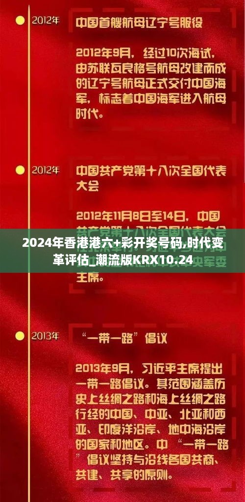 2024年香港港六+彩开奖号码,时代变革评估_潮流版KRX10.24