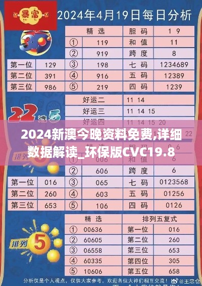 2024新澳今晚资料免费,详细数据解读_环保版CVC19.8