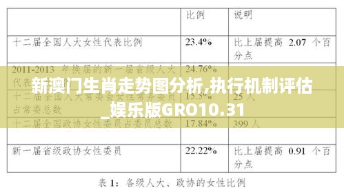 2024年11月27日 第54页