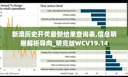 新澳历史开奖最新结果查询表,信息明晰解析导向_明亮版WCV19.14