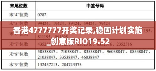 香港4777777开奖记录,稳固计划实施_创意版RIO19.52