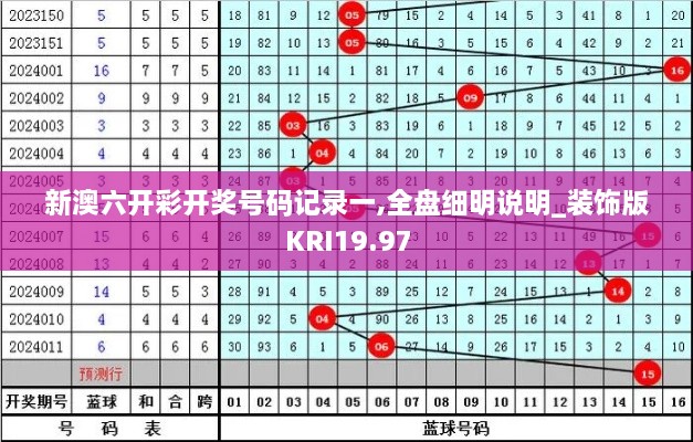 新澳六开彩开奖号码记录一,全盘细明说明_装饰版KRI19.97