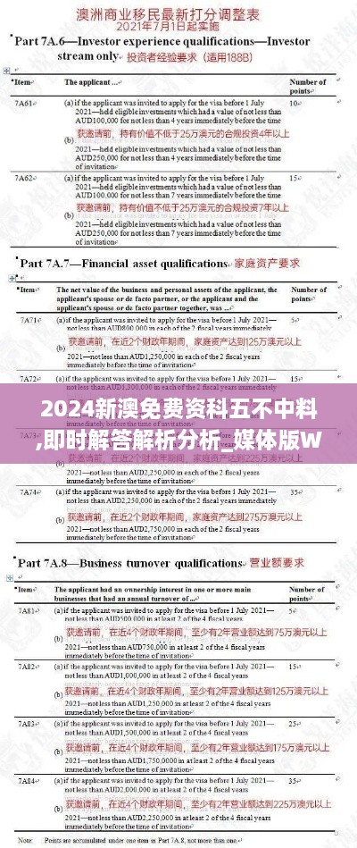 2024新澳免费资科五不中料,即时解答解析分析_媒体版WWK19.37