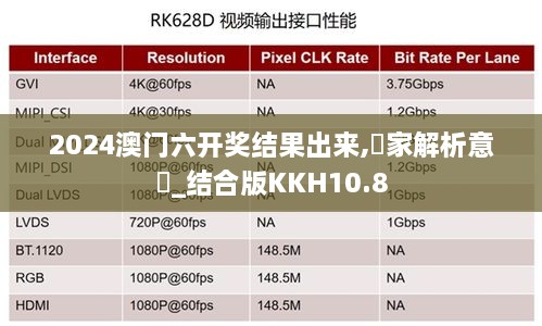 2024澳门六开奖结果出来,專家解析意見_结合版KKH10.8