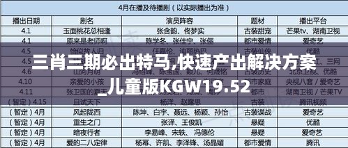 三肖三期必出特马,快速产出解决方案_儿童版KGW19.52