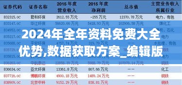 2024年全年资料免费大全优势,数据获取方案_编辑版OQK19.73