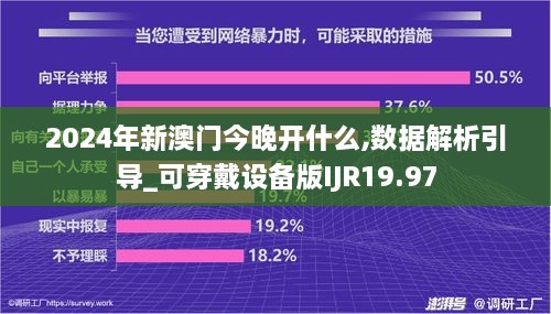 2024年新澳门今晚开什么,数据解析引导_可穿戴设备版IJR19.97