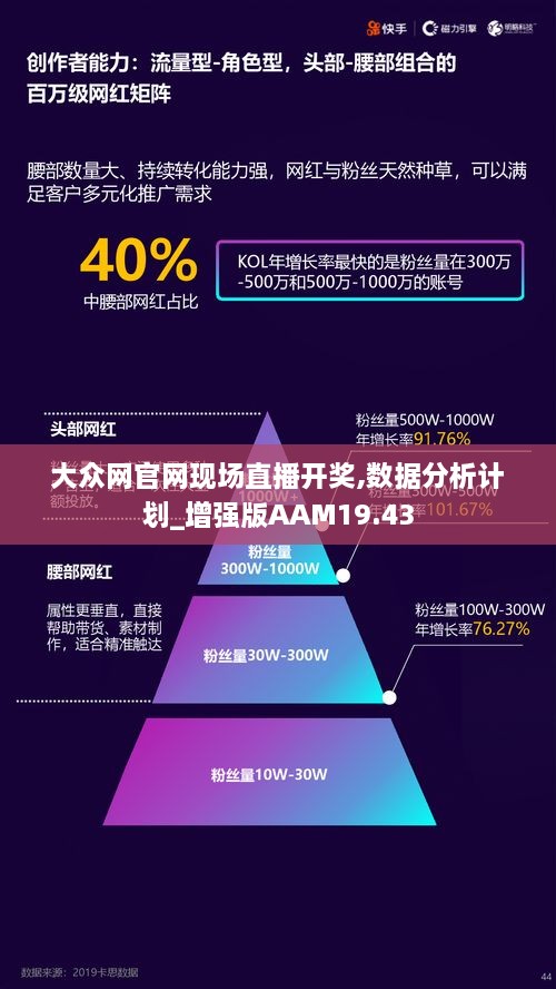 大众网官网现场直播开奖,数据分析计划_增强版AAM19.43