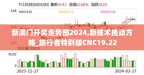 新澳门开奖走势图2024,新技术推动方略_旅行者特别版CNC19.22