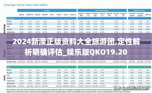 2024新澳正版资料大全旅游团,定性解析明确评估_娱乐版QKO19.20