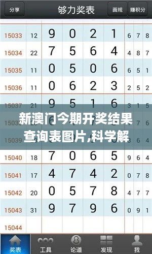 新澳门今期开奖结果查询表图片,科学解说指法律_VR版XDP19.14