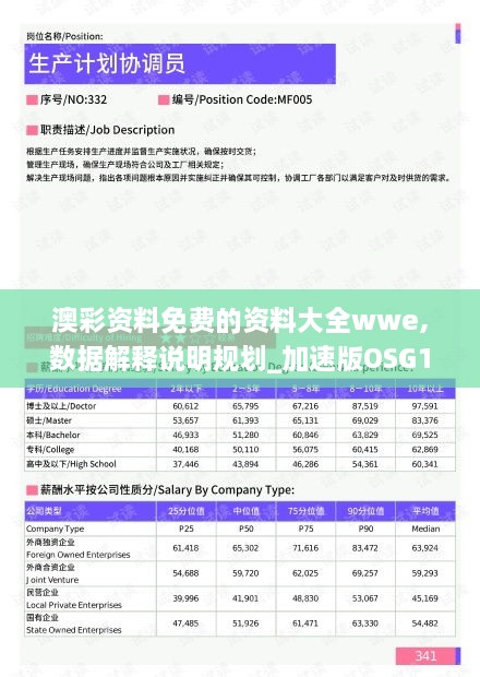 澳彩资料免费的资料大全wwe,数据解释说明规划_加速版OSG19.64