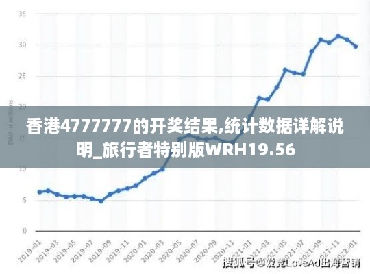 香港4777777的开奖结果,统计数据详解说明_旅行者特别版WRH19.56