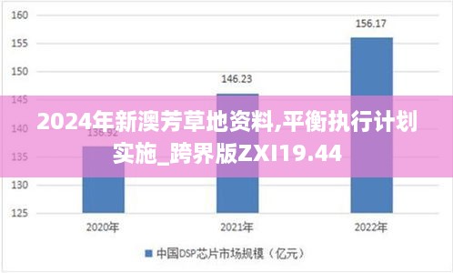 2024年新澳芳草地资料,平衡执行计划实施_跨界版ZXI19.44