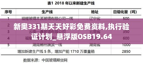 新奥331期天天好彩免费资料,执行验证计划_悬浮版OSB19.64