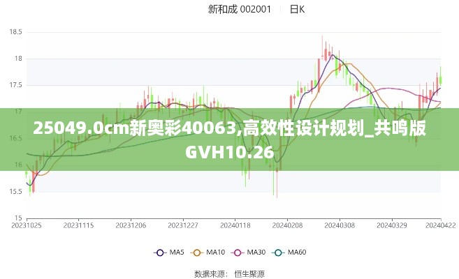 25049.0cm新奥彩40063,高效性设计规划_共鸣版GVH10.26