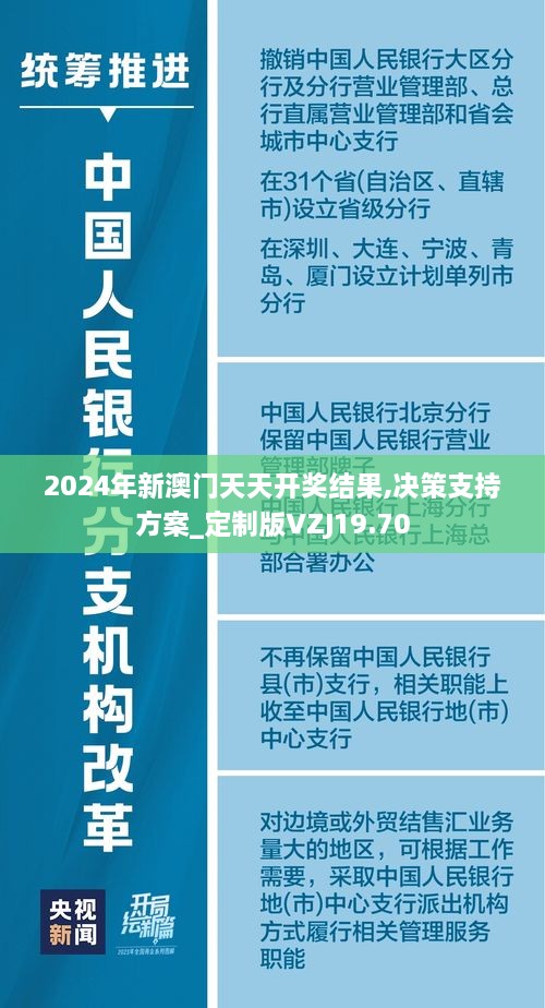 2024年新澳门天天开奖结果,决策支持方案_定制版VZJ19.70