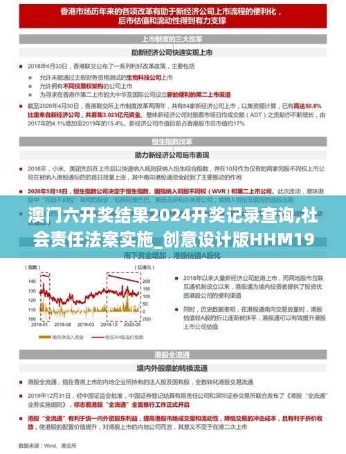 澳门六开奖结果2024开奖记录查询,社会责任法案实施_创意设计版HHM19.88