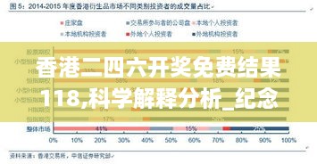 香港二四六开奖免费结果118,科学解释分析_纪念版WET19.76