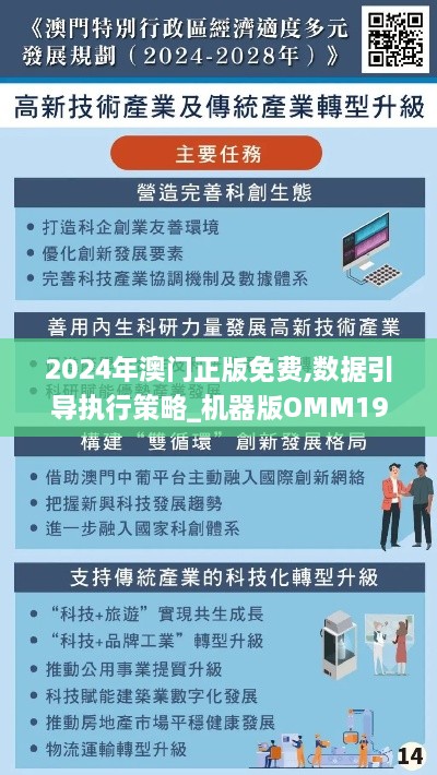 2024年澳门正版免费,数据引导执行策略_机器版OMM19.63