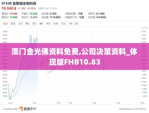 澳门金光佛资料免费,公司决策资料_体现版FHB10.83