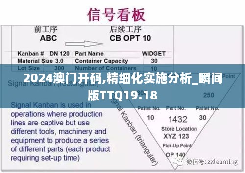 2024澳门开码,精细化实施分析_瞬间版TTQ19.18