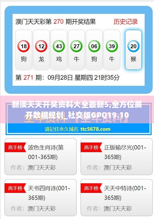 新澳天天开奖资料大全最新5,全方位展开数据规划_社交版GPQ19.10