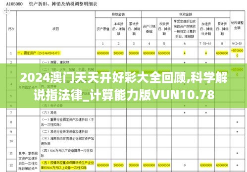 2024澳门天天开好彩大全回顾,科学解说指法律_计算能力版VUN10.78